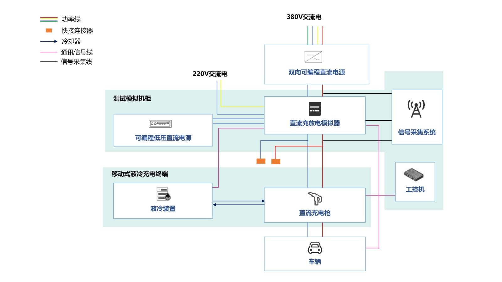 系统架构图.jpg